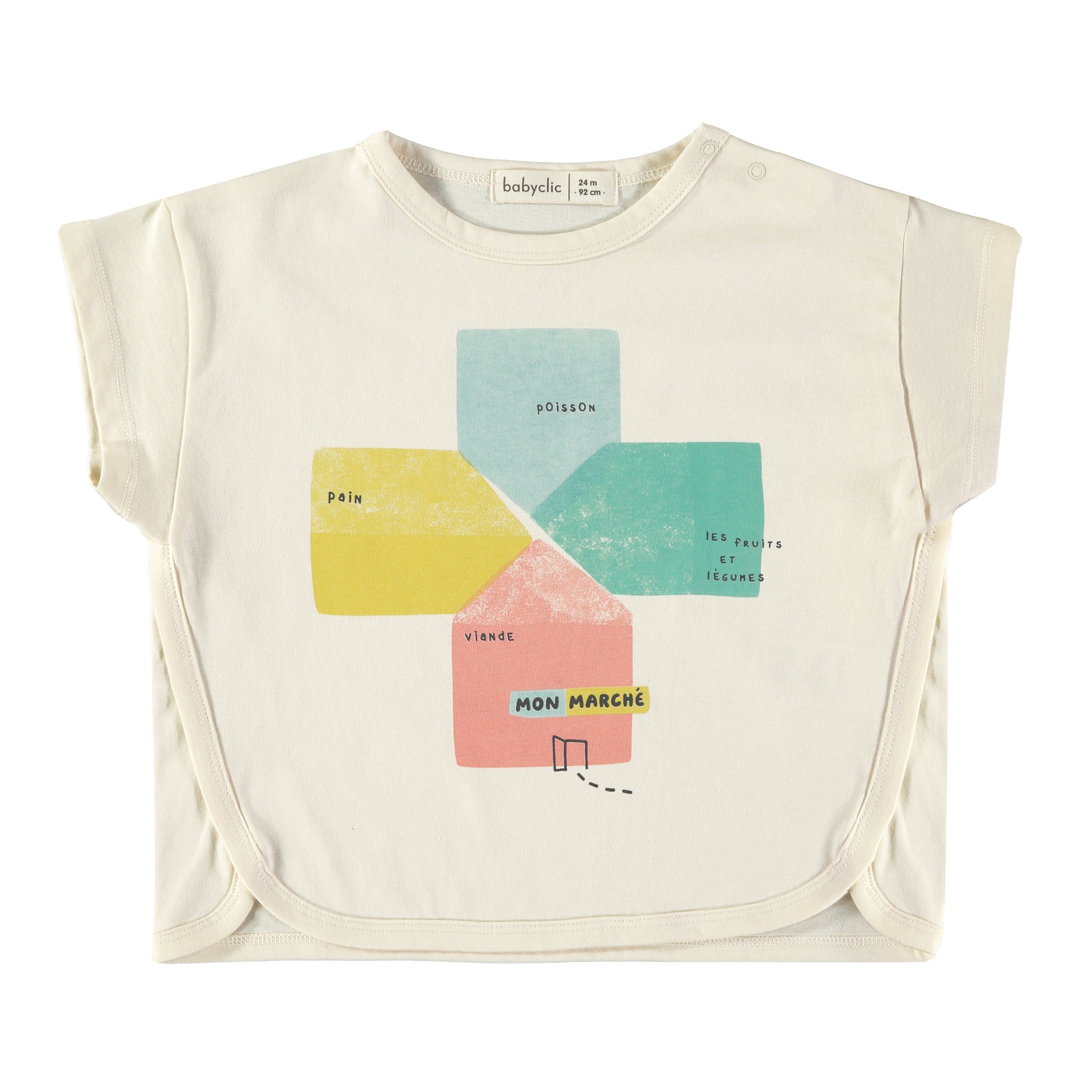 T-shirt Floor Map